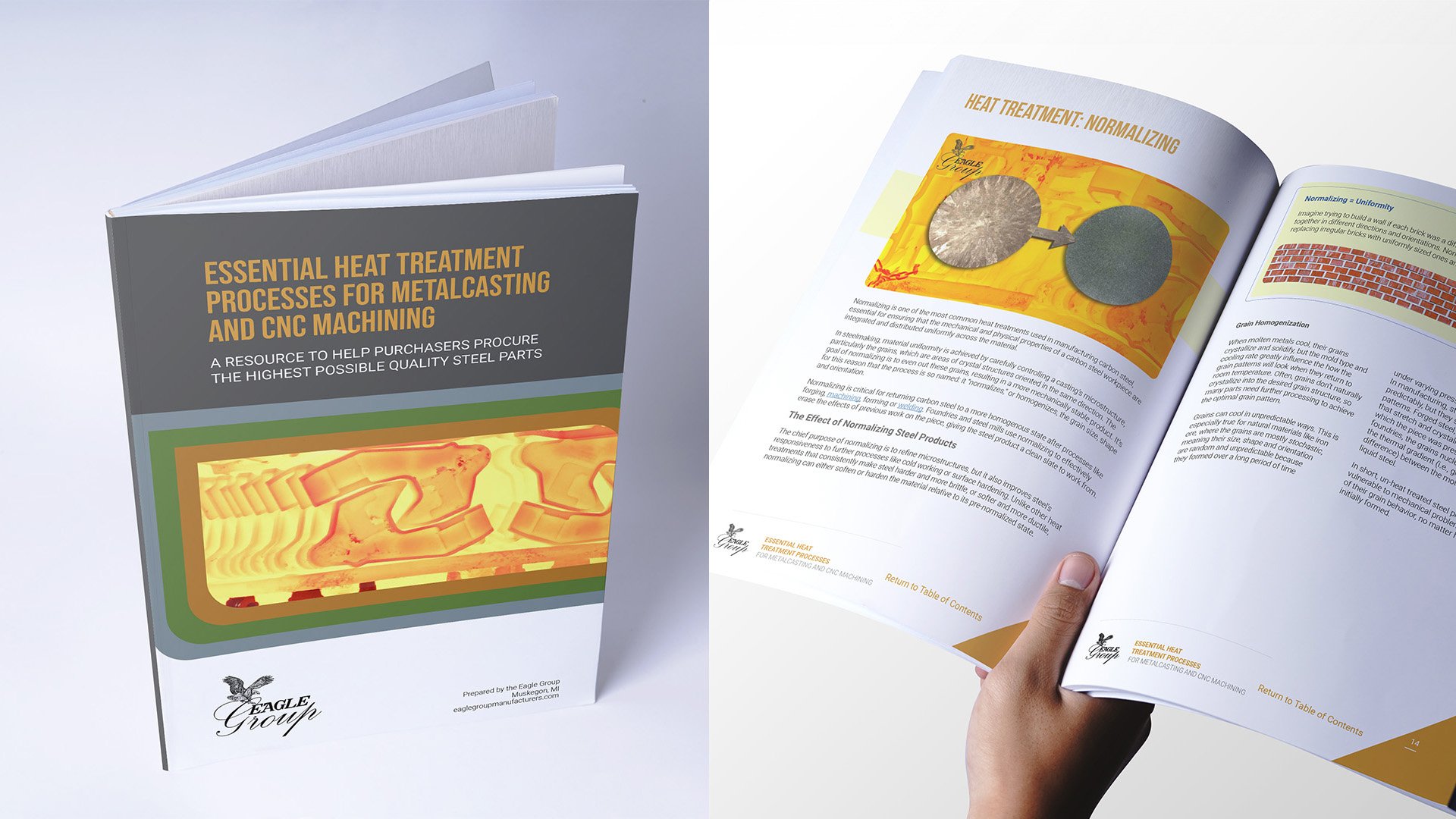 New Ebook: Heat Treatment Processes for Metalcasting and CNC Machining